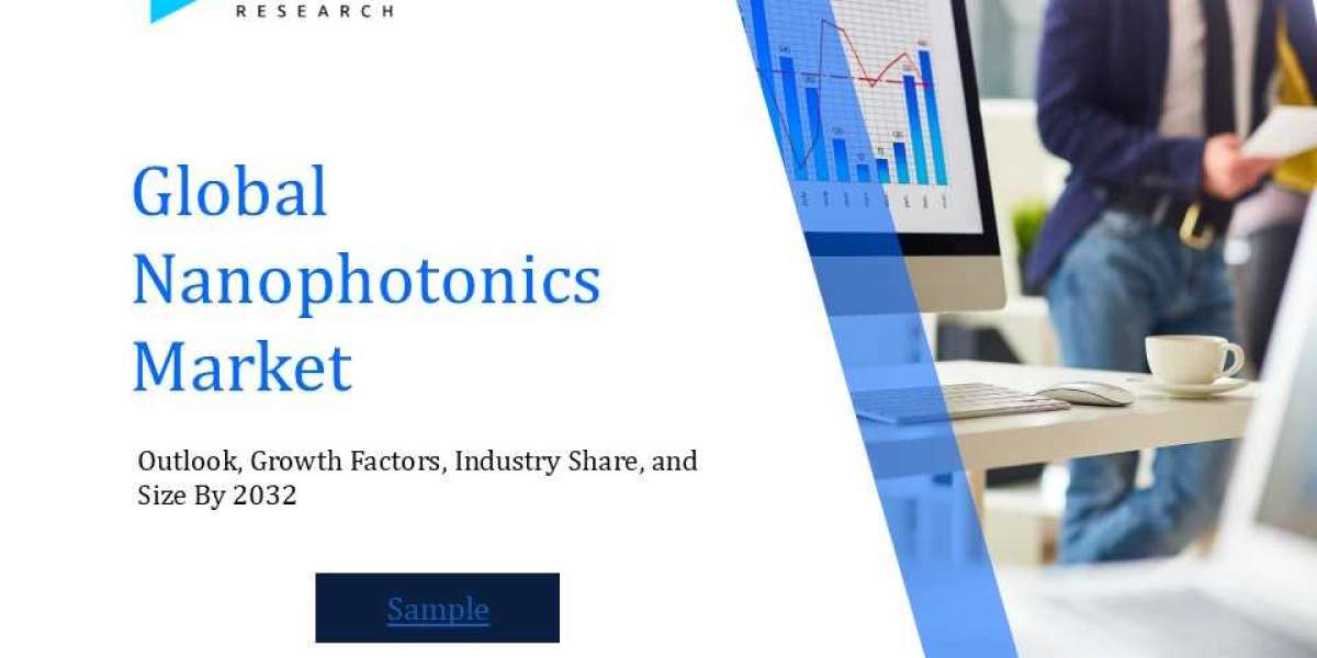 Nanophotonics Market: Strategic Insights, Key Players, and Forecasts by 2032