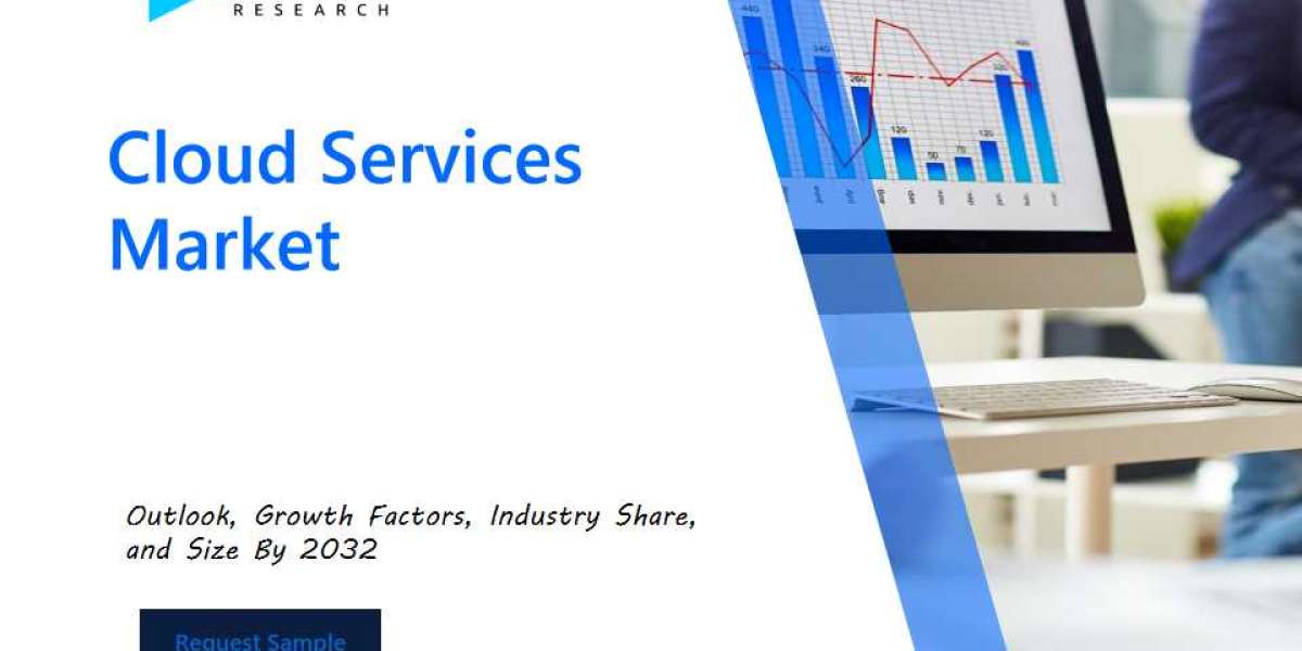 Cloud Services Market: Comprehensive Analysis, Segmental Insights and Forecast by 2032