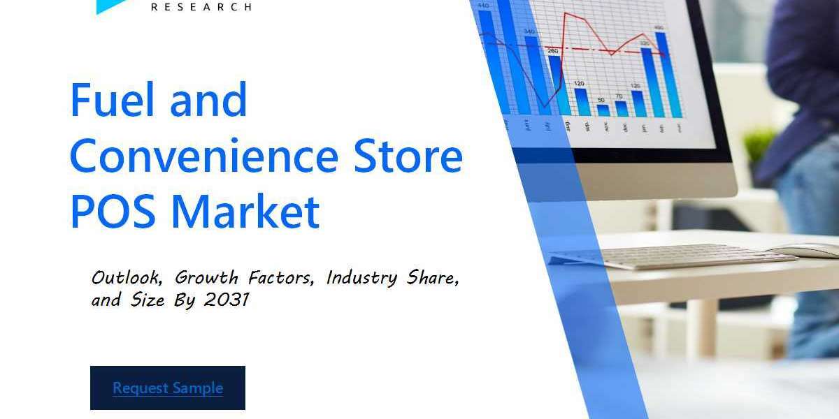 Fuel and Convenience Store POS Market: Strategic Insights, Key Players, and Forecasts by 2031