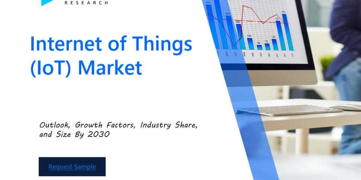 Internet of Things (IoT) Market Growth, Trends and Share Chart by 2030