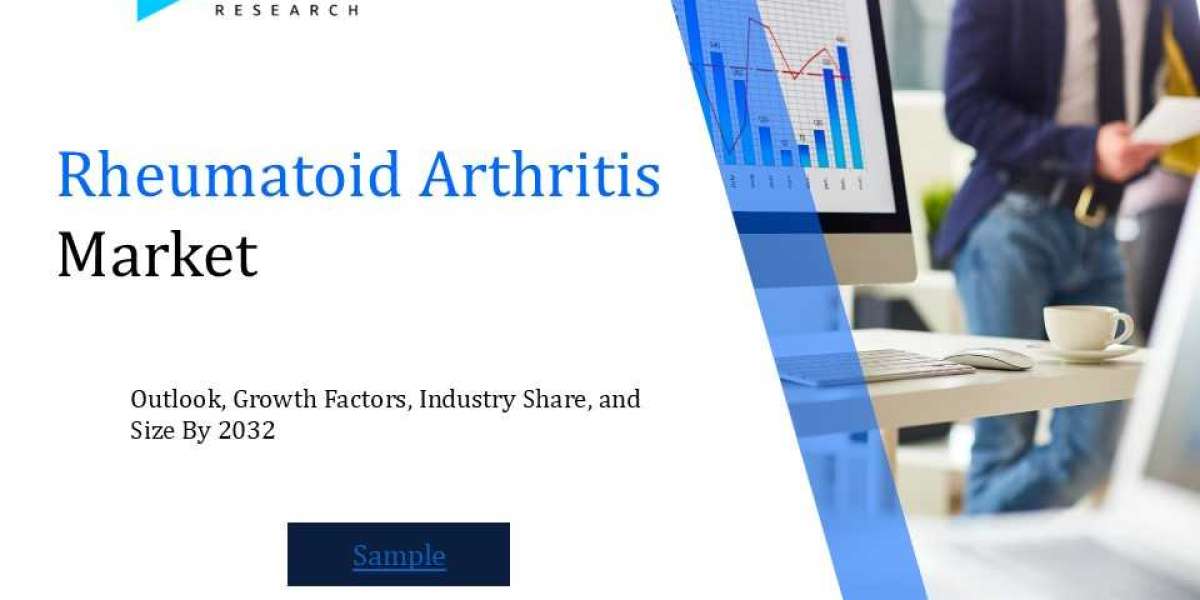 Rheumatoid Arthritis Market Analysis Report: Size, Share, and Trends Forecast for the Next Period