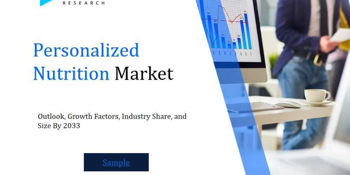 Personalized Nutrition Market Size and Share Analysis: Key Growth Trends and Projections