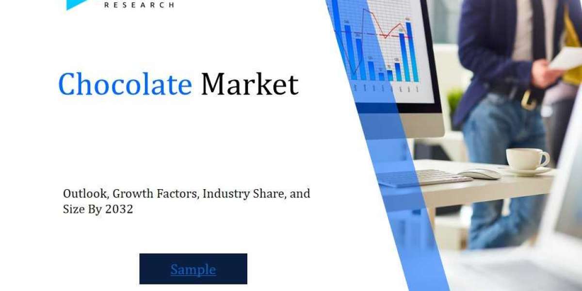 Premium Chocolate Market Size and Share Analysis: Key Growth Trends and Projections