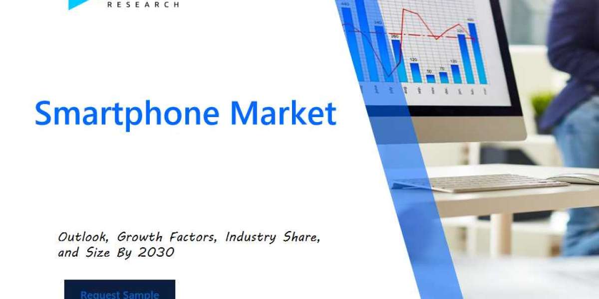 Smartphone Market: Strategic Insights, Key Players, and Forecasts by 2030