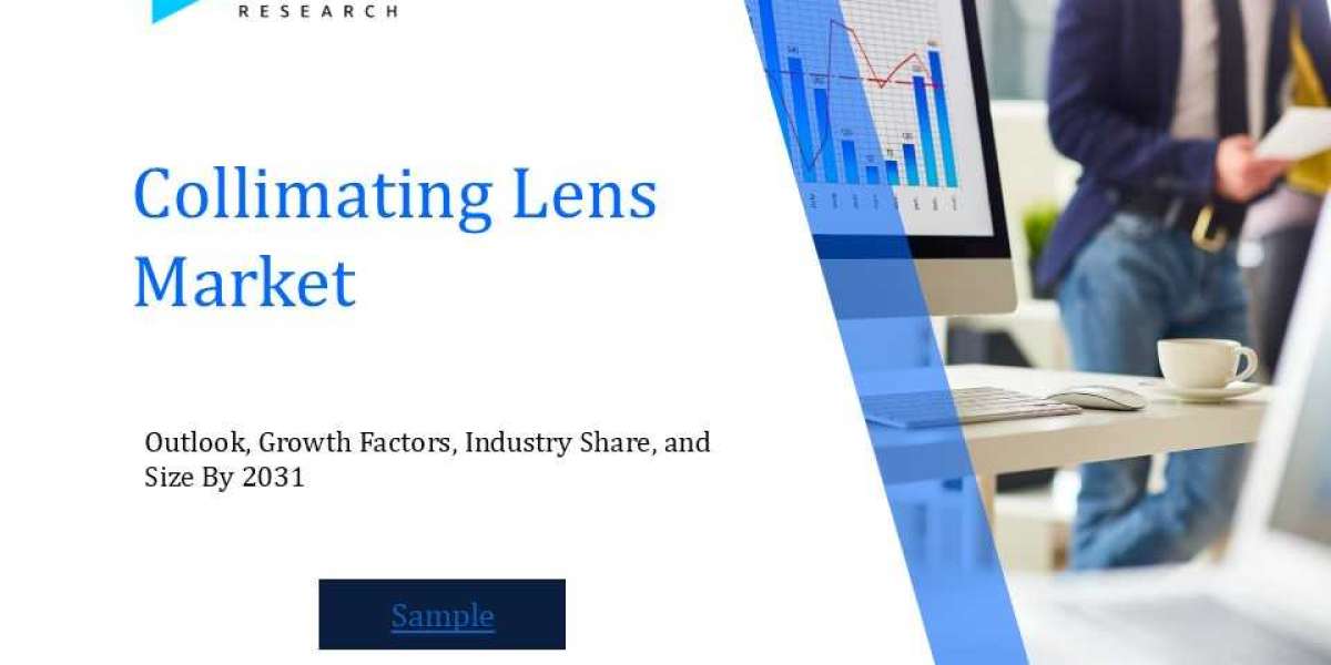 Collimating Lens Market Opportunities, Size, Demand and Sales by 2031