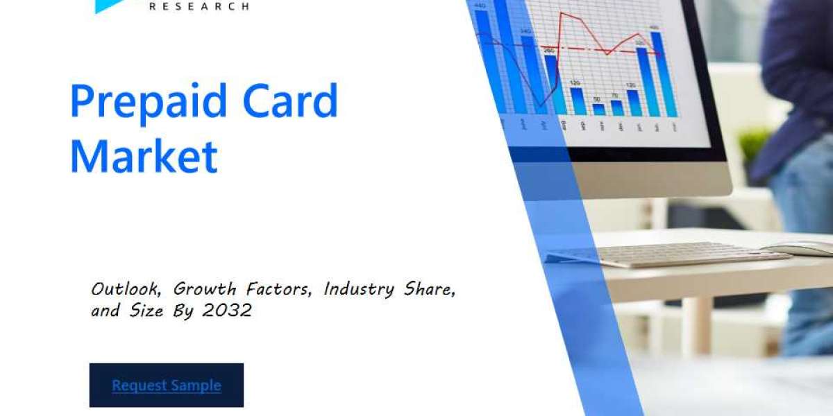 Prepaid Card Market: Strategic Insights, Key Players, and Forecasts by 2032