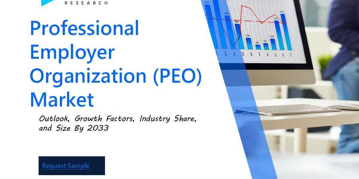 Professional Employer Organization (PEO) Market Industry Outlook: Forecasting Market Trends and Growth for the Coming Ye