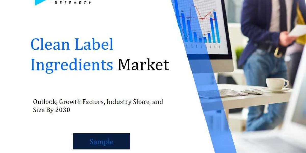 Clean Label Ingredients Market Size and Share Analysis: Key Growth Trends and Projections