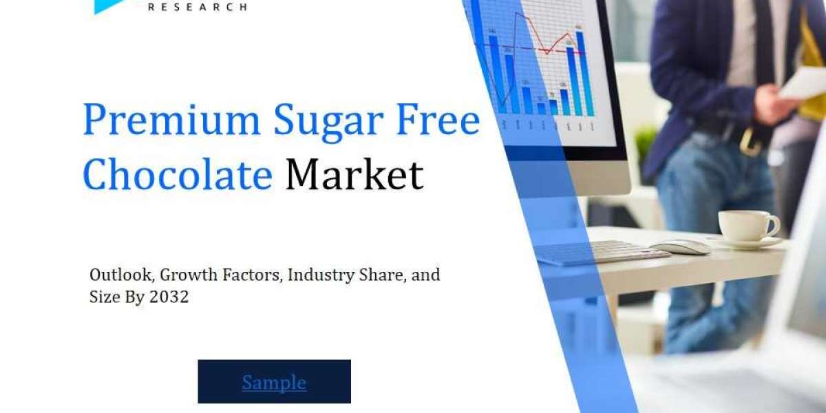 Global Premium Sugar Free Chocolate Market Overview : Size, Share, and Future Trends Forecast