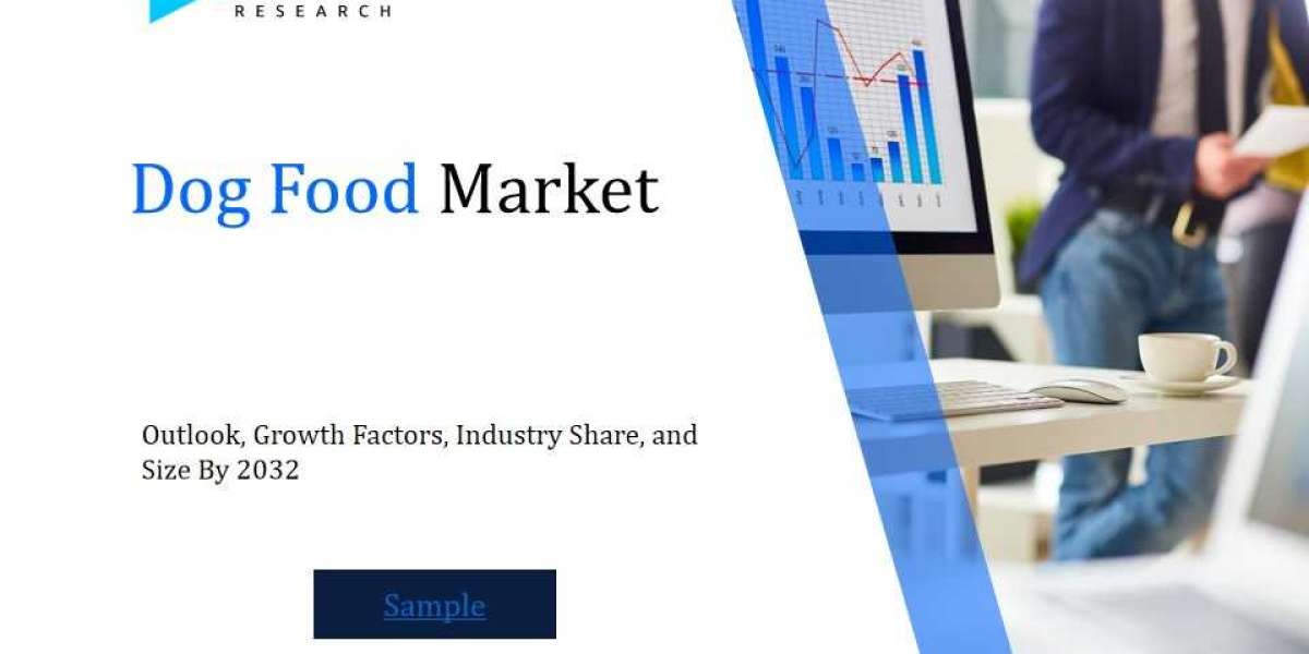 Dog Food Market Industry Outlook: Forecasting Trends and Growth for the Coming Years