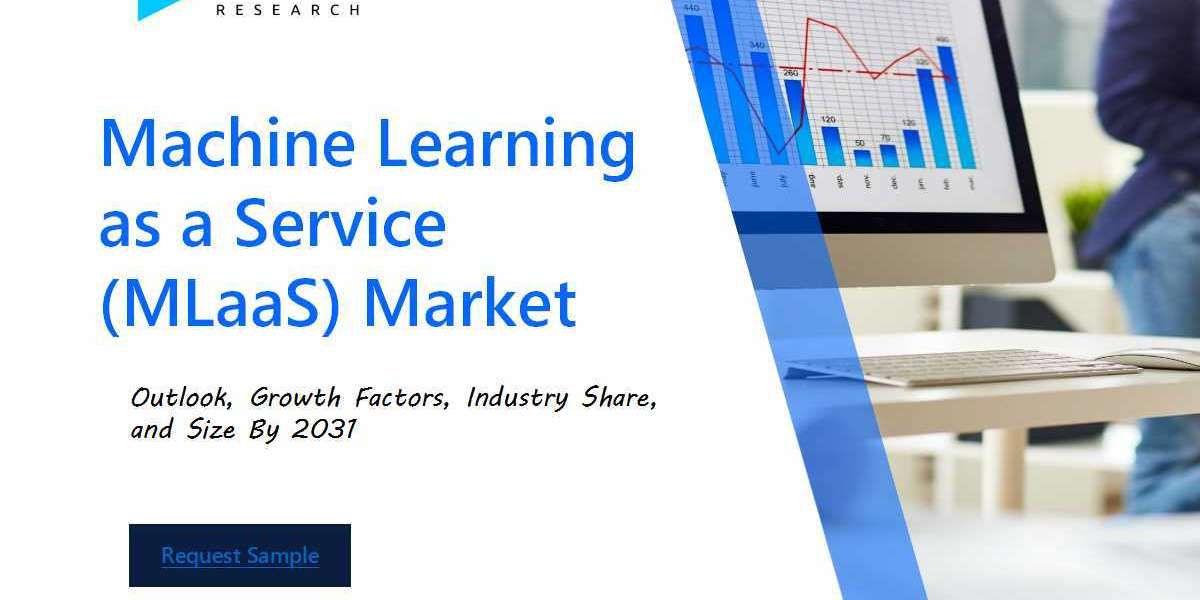 Machine Learning as a Service (MLaaS) Market Growth, Trends and Share Chart by 2031