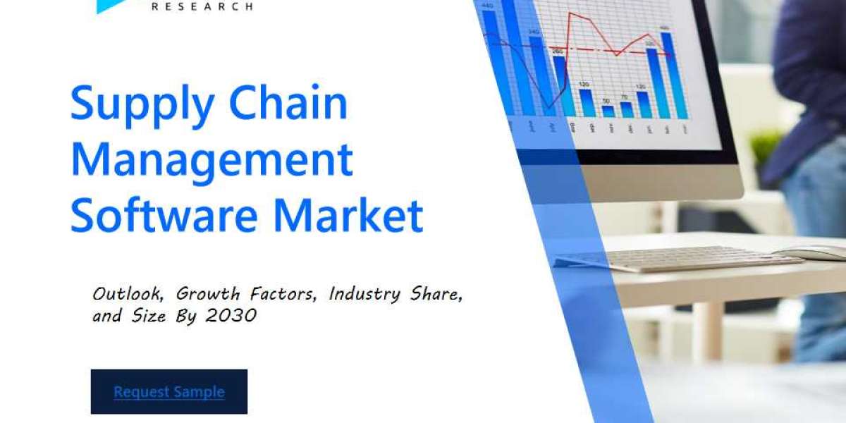 Supply Chain Management Software Market Share, Stats, Drivers, Price Trends & Growth Report by 2030