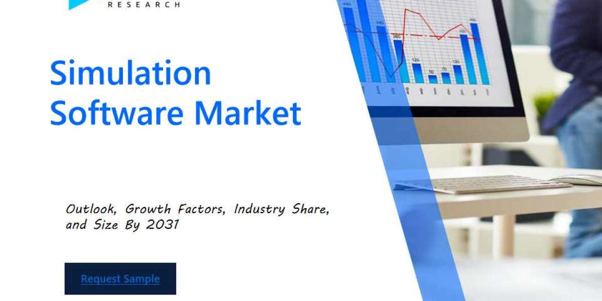 Simulation Software Market Opportunities, Size, Demand and Sales by 2031