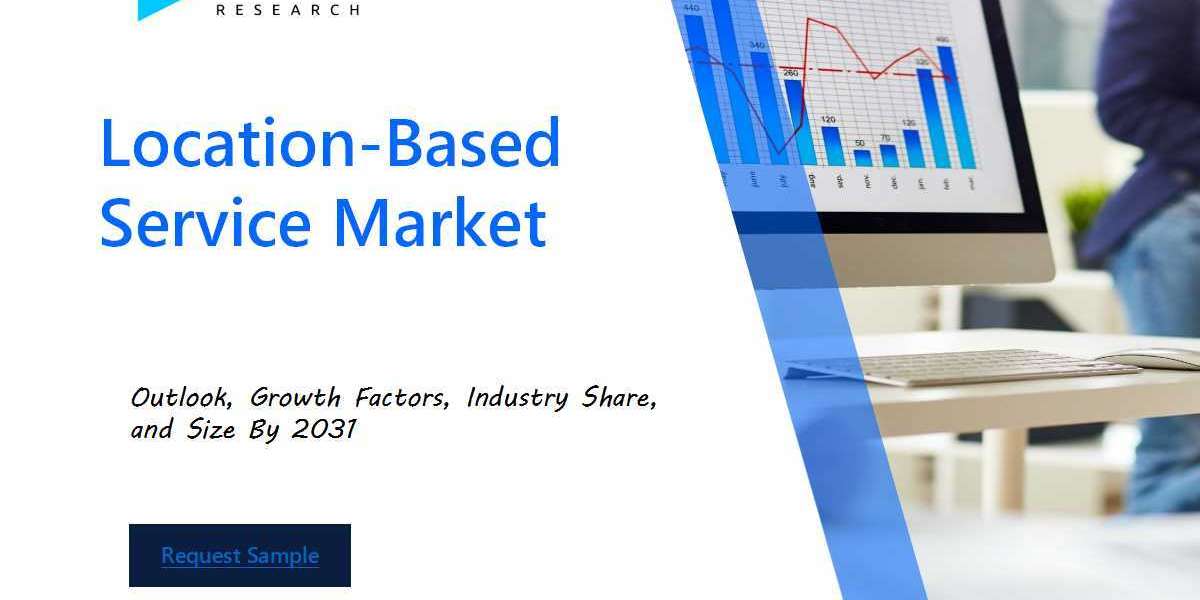 Location-Based Advertising Market Industry Outlook: Forecasting Market Trends and Growth for the Coming Years