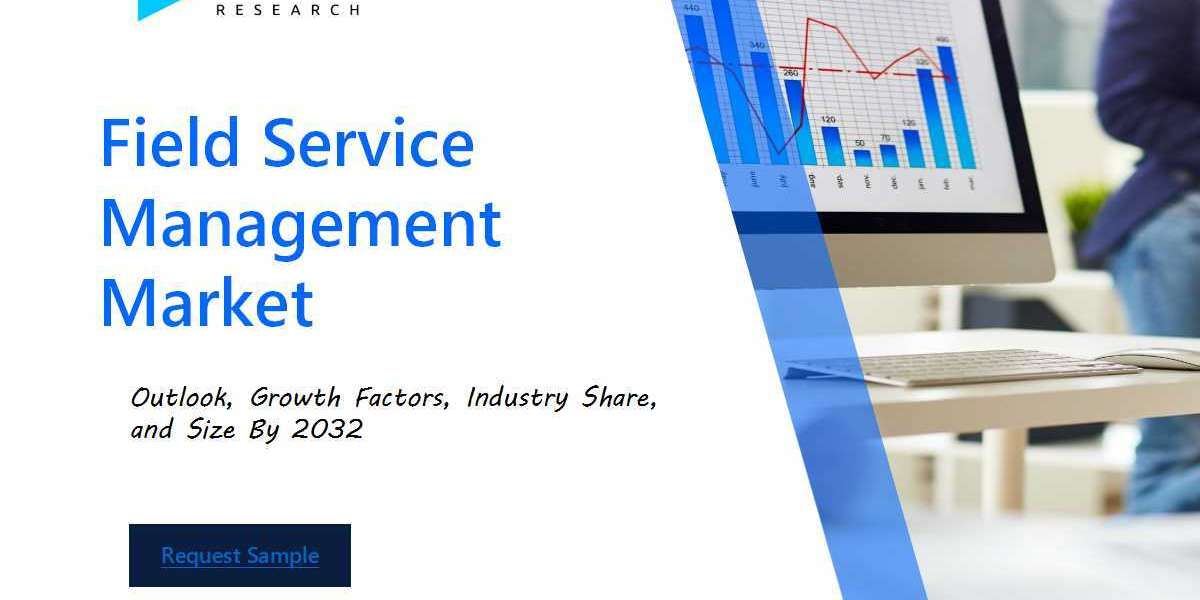 Fiber Optic Test Equipment Market Insights, Statistics, Trends and Forecast Report by 2031