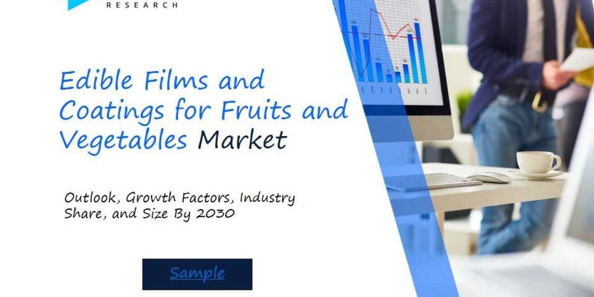 Edible Films and Coatings for Fruits and Vegetables Market Industry Outlook: Forecasting Trends and Growth for the Comin