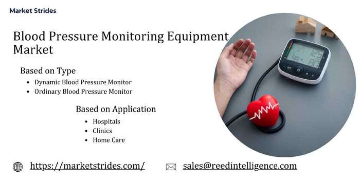 Blood Pressure Monitoring Equipment Market Outlook, 2025-2033