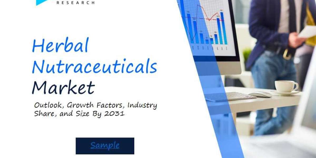 Herbal Nutraceuticals Market Industry Outlook: Forecasting Trends and Growth for the Coming Years