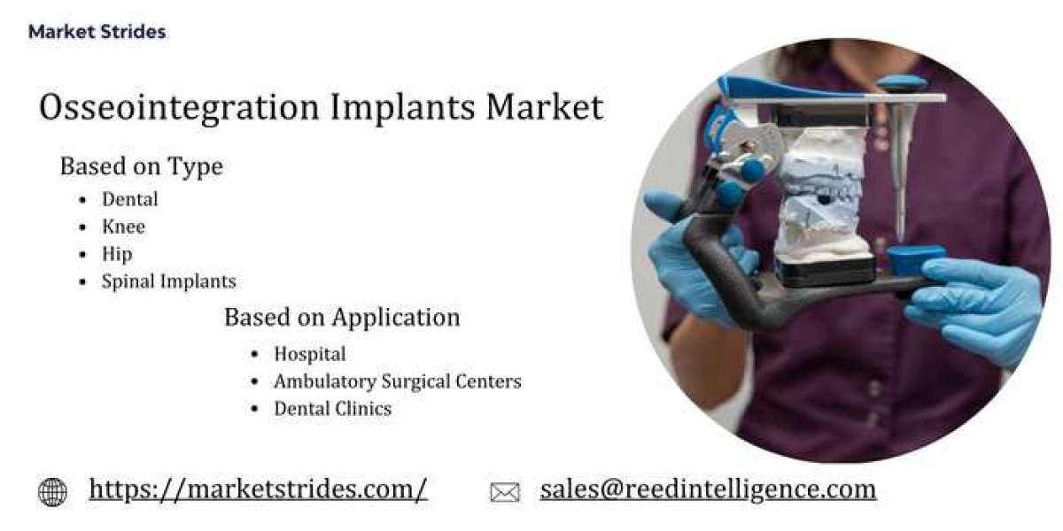 Osseointegration Implants Market Overview, Size, Share, Trend and Forecast to 2033 | Market Strides