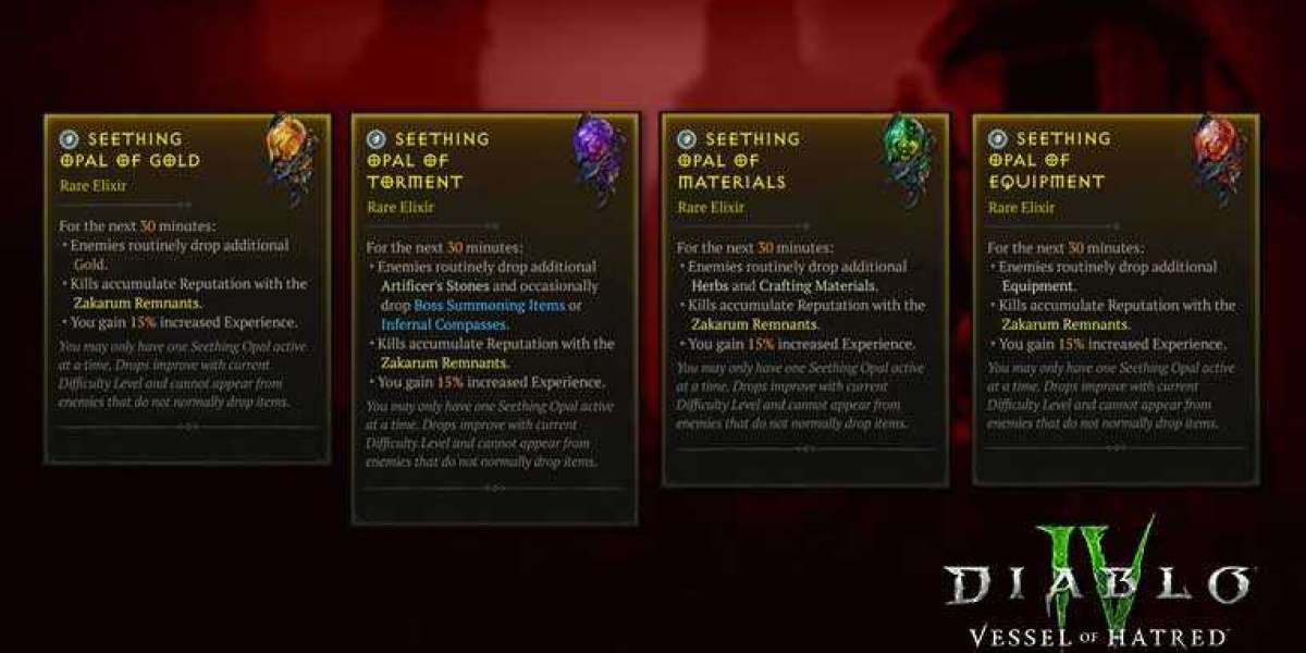 Ultimate Guide to Earning Diablo 4 Gold: Top Strategies for Farming D4 Gold Efficiently