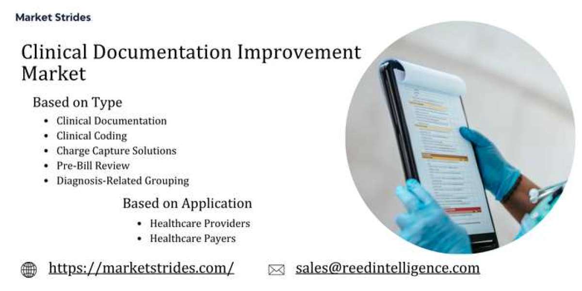 Clinical Documentation Improvement Market Overview, Size, Share, Trend and Forecast to 2033 | Market Strides