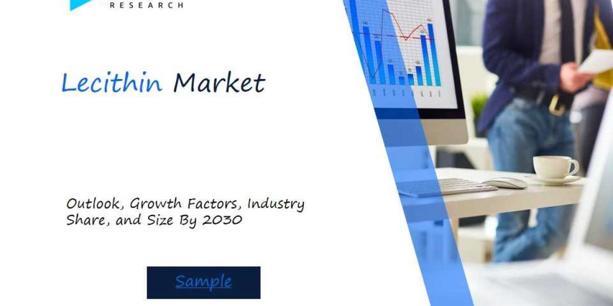 Revenue Forecast and Competitive Landscape for the Lecithin Market