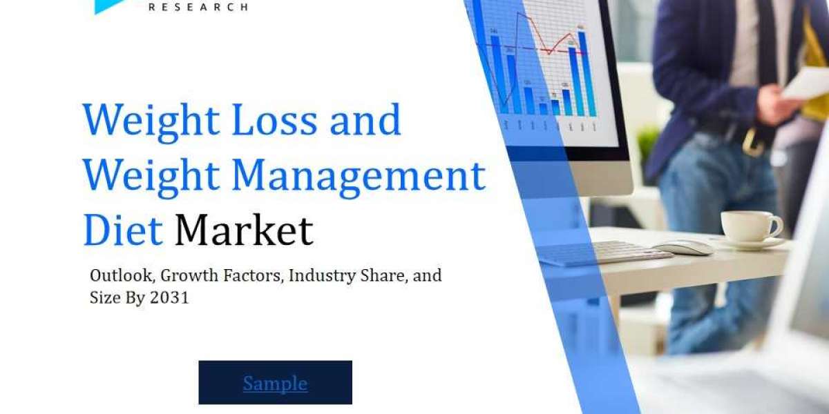 Global Weight Loss and Weight Management Diet Market Overview : Size, Share, and Future Trends Forecast