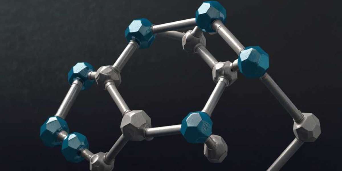 Cyclohexanone Prices, Trend, Chart, News, Index, Graph and Forecast