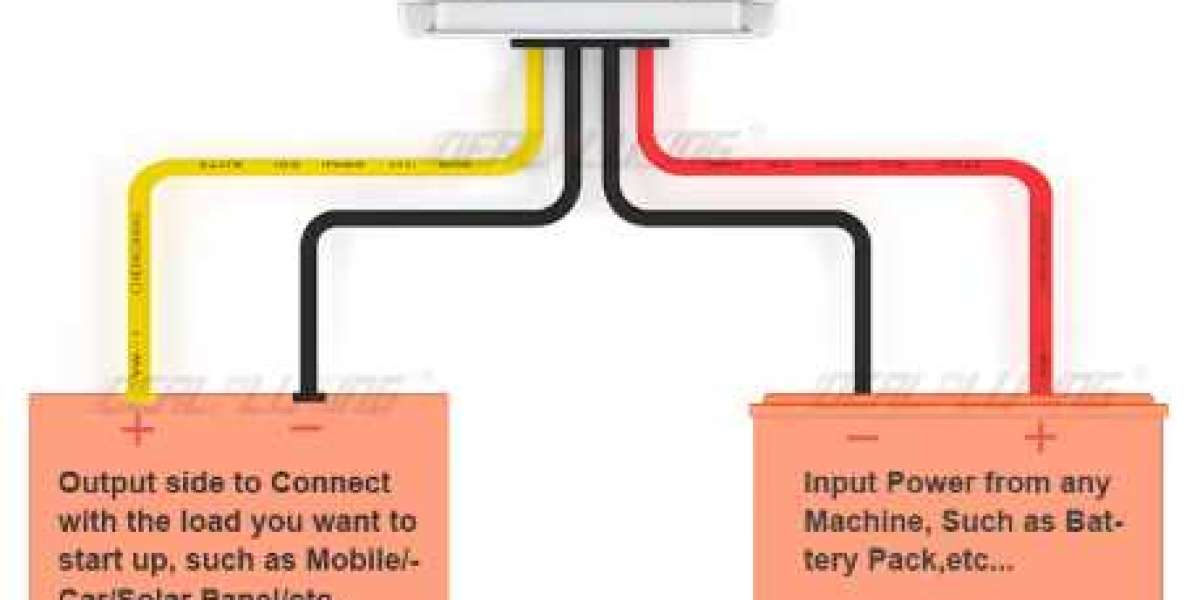 Efficient Power Conversion with Solar DC-DC Step-Down Converters for 24V DC Appliances