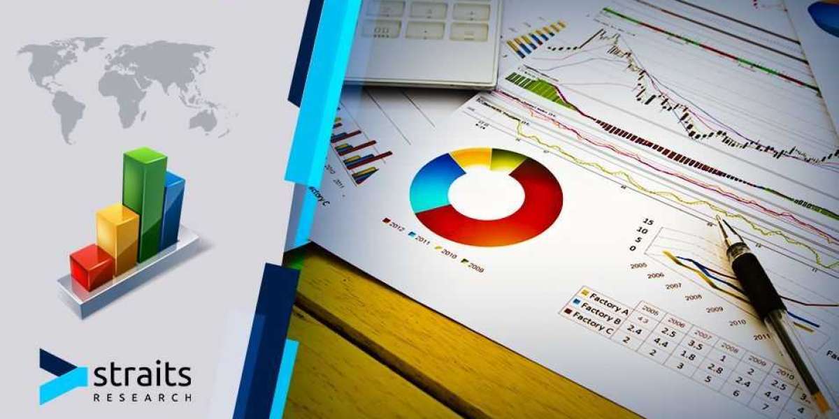 3D Bioprinting Market Business Demand and Sales Consumption: Comprehensive Analysis of Leading Players and Future Trends