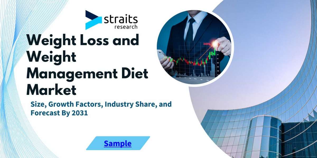 Weight Loss and Weight Management Diet Market Size