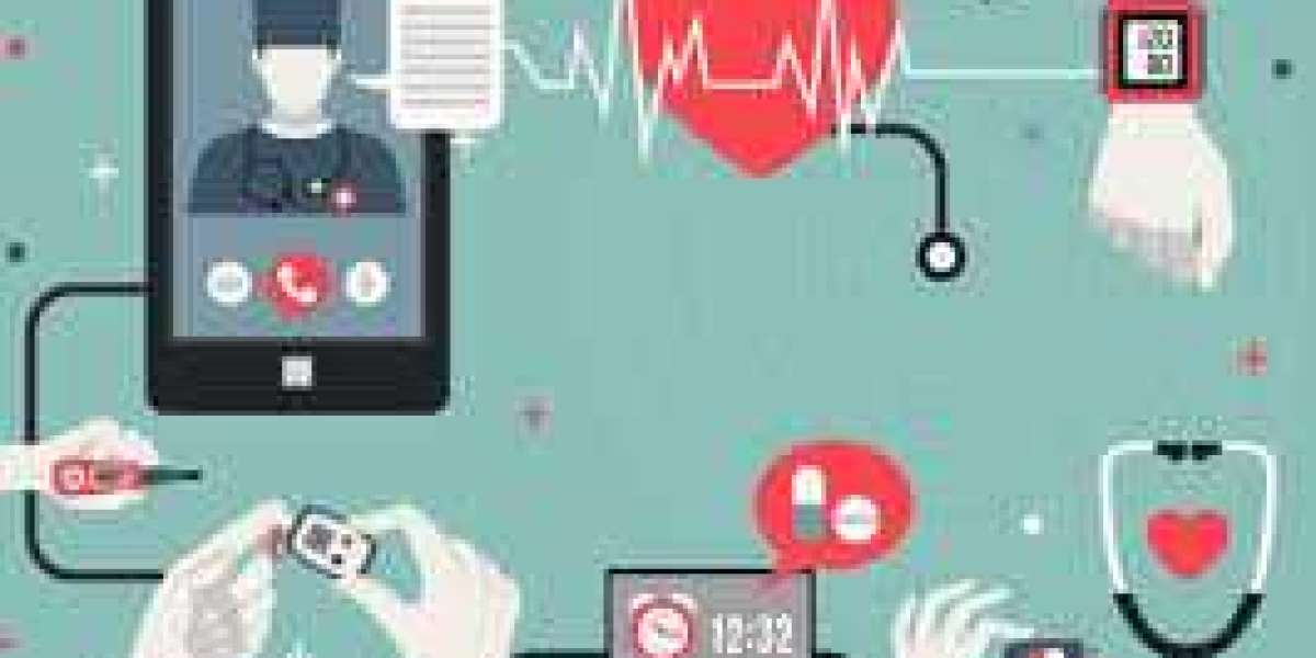 Global mHealth Market Report and Forecast 2024-2032