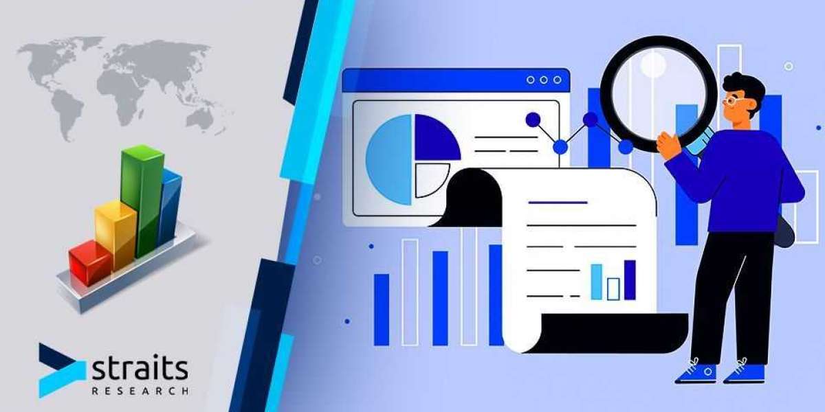 Healthcare Facilities Management Market Global Analysis: Future Scope and Business Scenario with Top Leading Players and