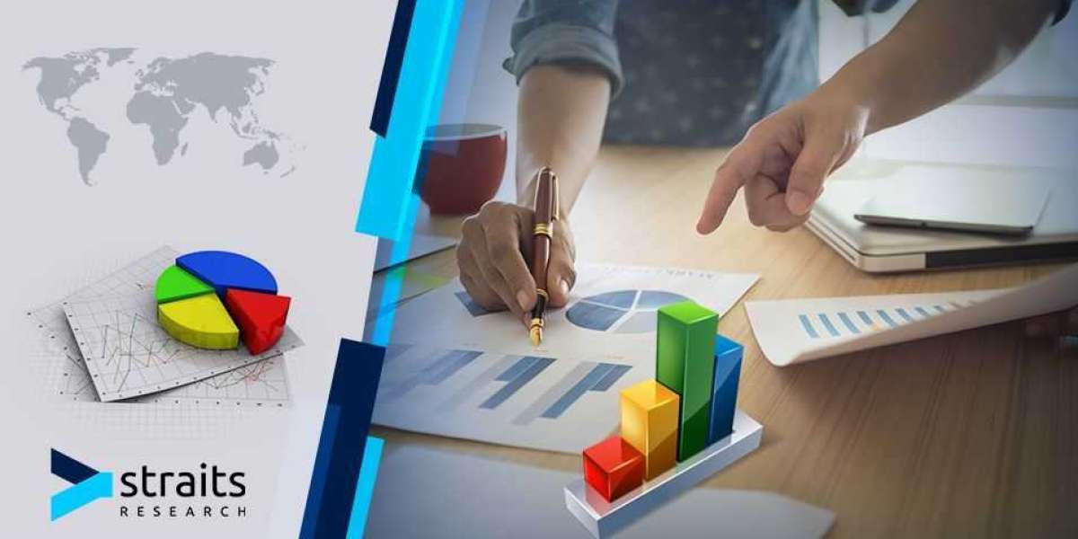 Angio Suites Market Global Demand Analysis: Sales Consumption, Business Scenario, and Expert Reviews, Forecast by 2032