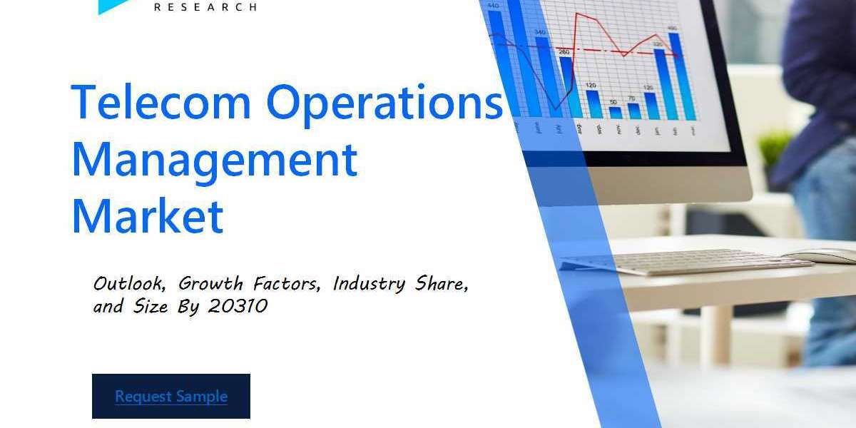 "The Future of Telecom: Understanding the Telecom Operations Management Market Landscape"