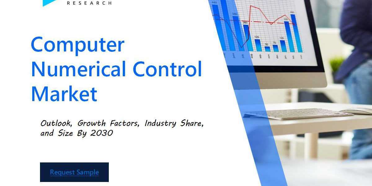 "Computer Numerical Control Market: An In-Depth Analysis of the Industry's Growth Prospects"