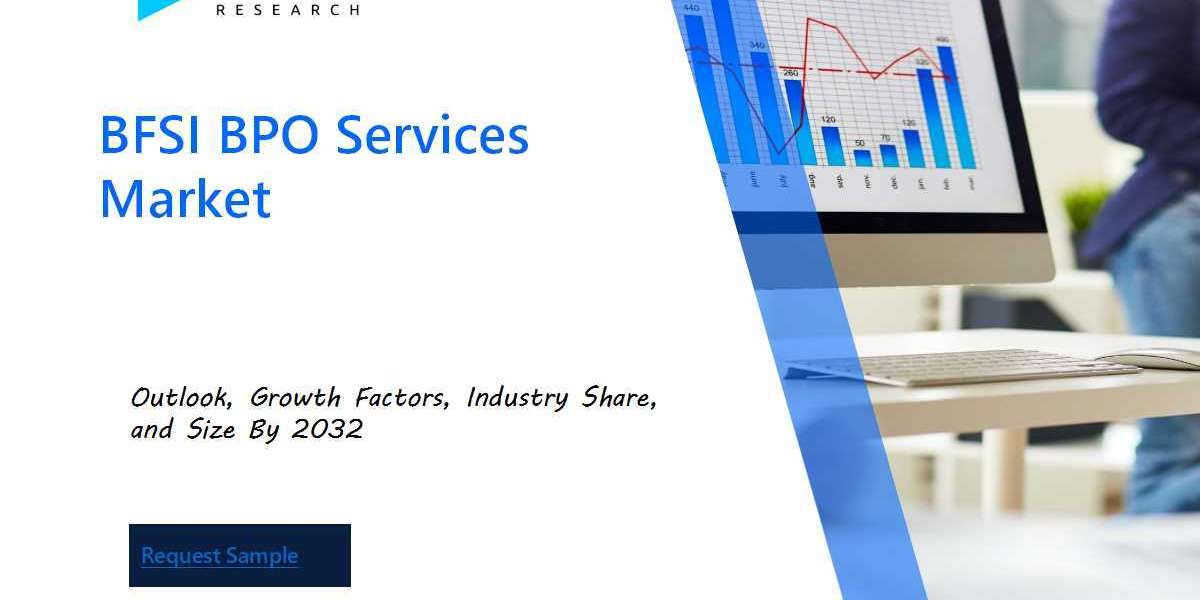 The BFSI BPO Services Market: A Growth Engine for the Financial Sector