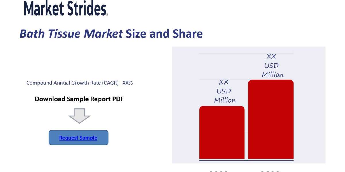 Bath Tissue Market Size, Share, and Forecast to 2033