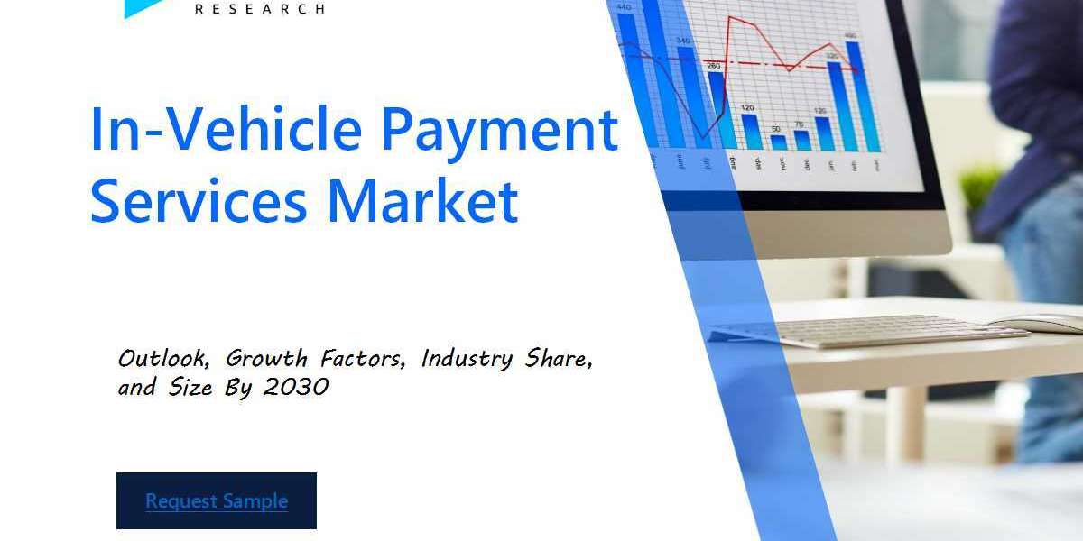 "In-Vehicle Payment Services Market: A Roadmap to Seamless Transactions"